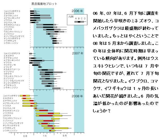 kurodakekaika01.jpg