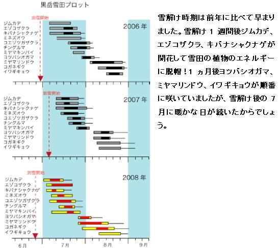 kurodakekaika02.jpg